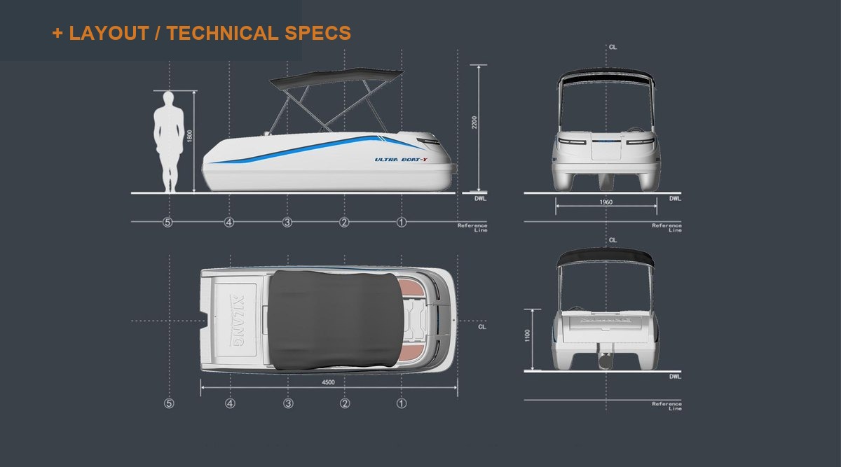 BOAT-Y layout and design drawing